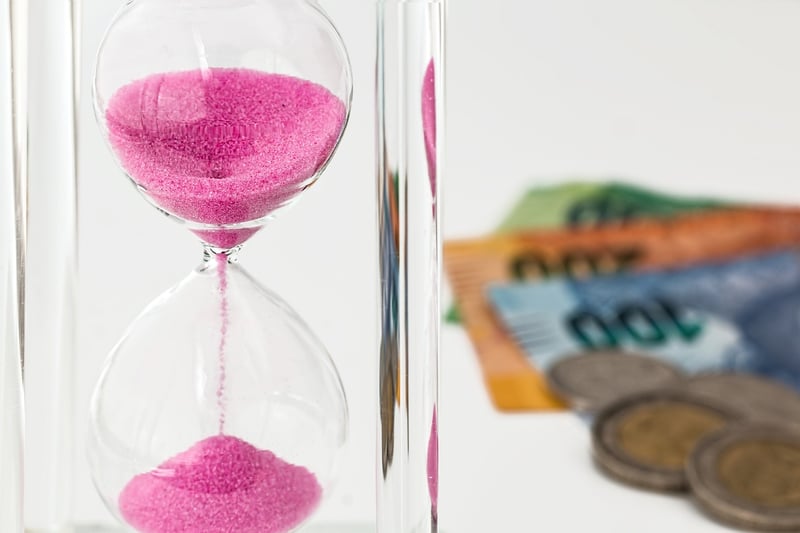 Investment Principles
