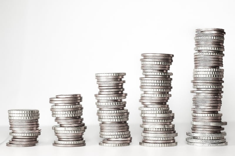 Budgeting Techniques